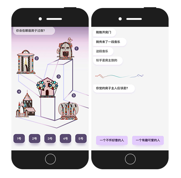 网易人格测试